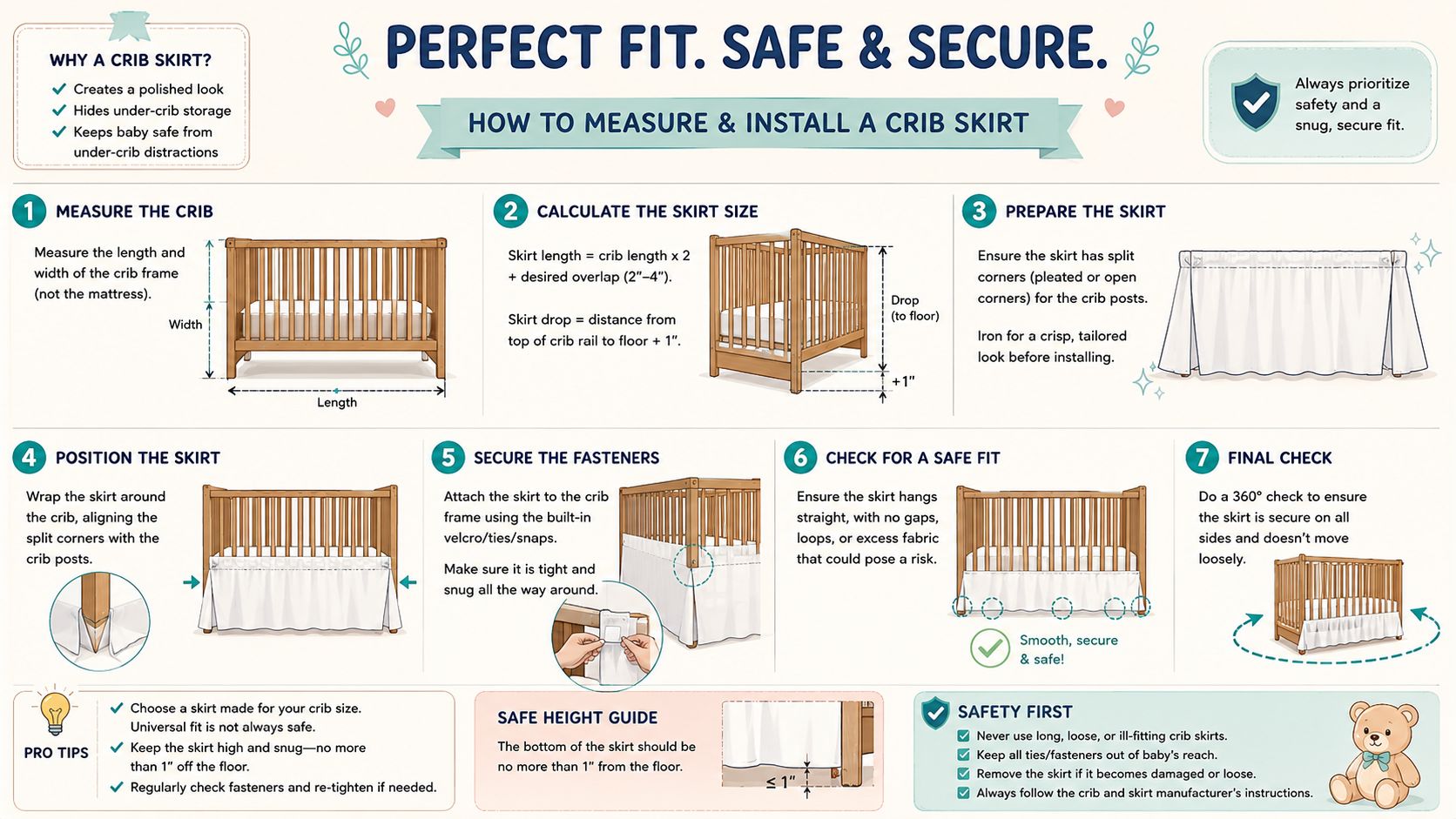 A seven-step instructional infographic showing how to properly measure, prepare, and install a crib skirt for baby safety.