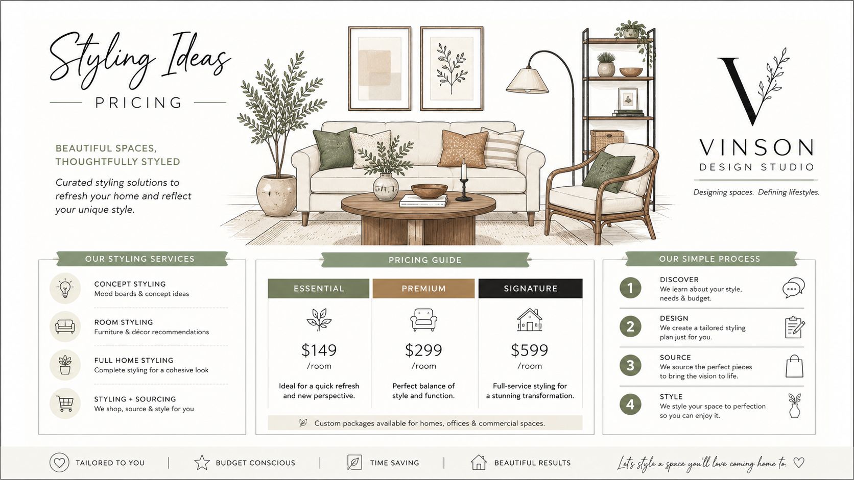 A design studio pricing sheet featuring a illustrated living room interior and clear service package options.