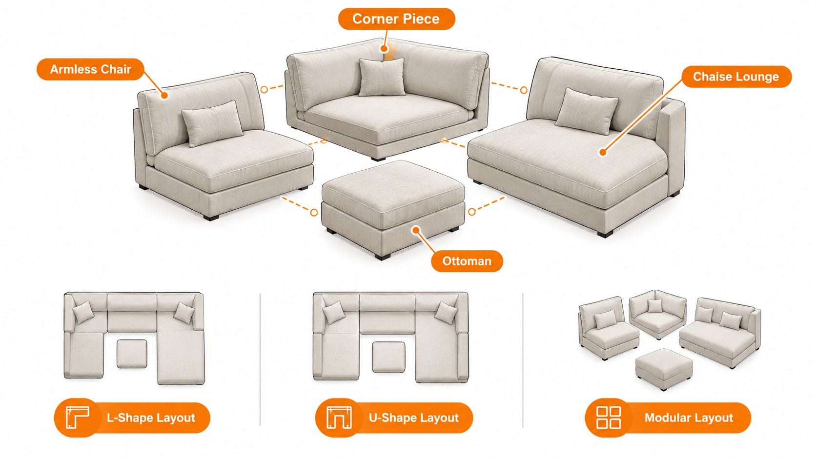 A beige modular sofa set featuring various interchangeable pieces including an armless chair, corner seat, chaise, and ottoman.