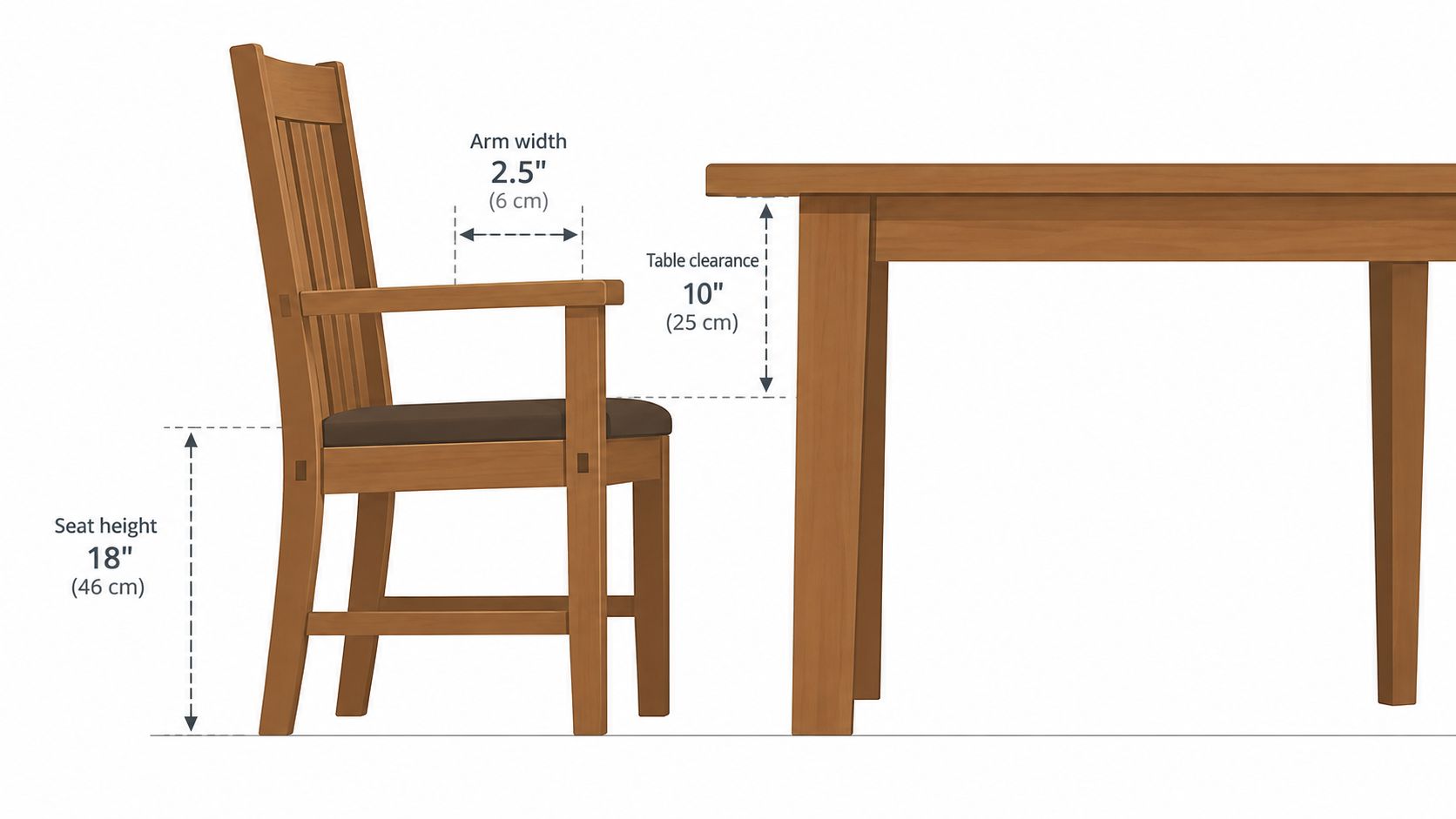 A side view diagram of a mission style dining chair with annotated measurements for seat height, arm width, and table clearance.